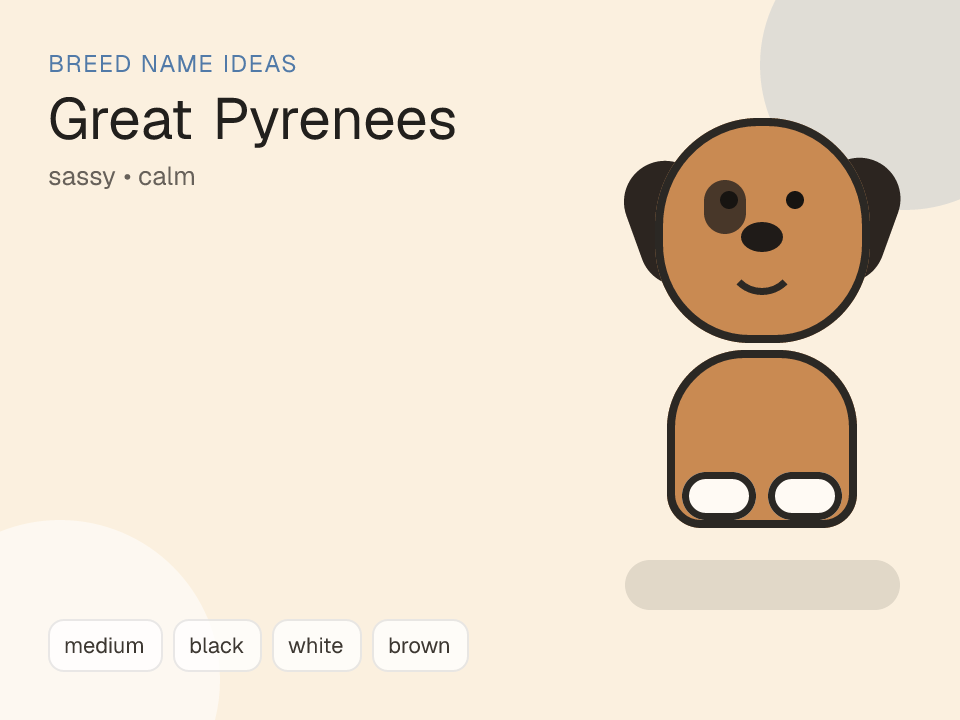 Great Pyrenees dog name generator visual